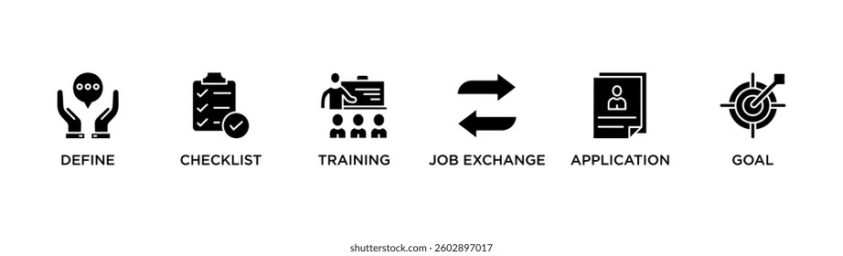 CAREER banner web icon vector illustration concept for product and service quality inspection with an icon of define, checklist, training, job exchange, application, goal,