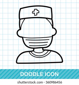 career character doodle