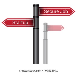 Career Choice Decisions