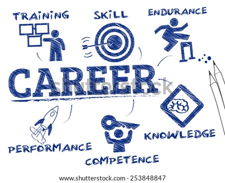 Career concept. Chart with keywords and icons