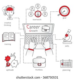 Career concept of thin line flat design banners for workflow, career, professional skill, human resources business process, education. Vector illustrations for web banners and promotional materials. 