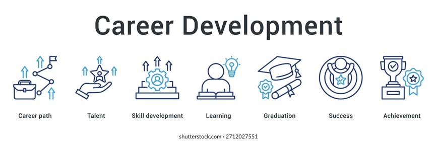 Karriere-Entwicklung Banner Web-Icon zeigt Talent und Qualifikation Progression durch das Lernen zu Graduierung Erfolg.
