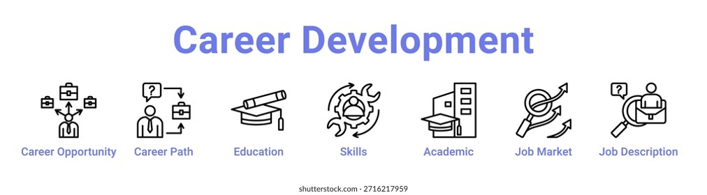 Career Development Symbol Banner und Kollektion blau Farbe
