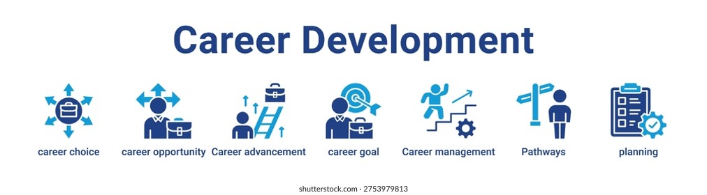 Career Development icon banner and collection