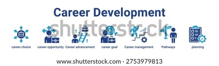 Career Development icon banner and collection