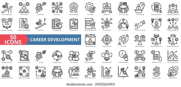 Career development icon collection set. Containing skills, training, mentorship, networking, personal branding, goal setting, job rotation icon. Simple line vector illustration.