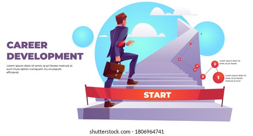 Career development infographics banner, ladder to success. Businessman climbs up stairs from start. Business and finance success achievement. Ambition plan, work opportunity Cartoon vector illustration - Shutterstock ID 1806964741