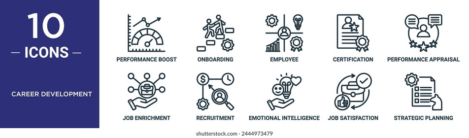 Karriere-Entwicklung-Gliederungssymbol-Set umfasst Thin Line Performance Boost, Onboarding, Mitarbeiter, Zertifizierung, Leistungsbeurteilung, Job-Bereicherung, Rekrutierungssymbole für Bericht, Präsentation,