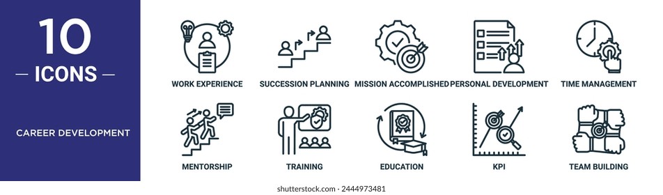 career development outline icon set includes thin line work experience, succession planning, mission accomplished, personal development, time management, mentorship, training icons for report,