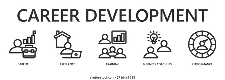 Ilustración vectorial de íconos de Anuncio de Web para el crecimiento del Profesional y el rendimiento laboral con carrera, freelance, capacitación, entrenamiento empresarial, rendimiento