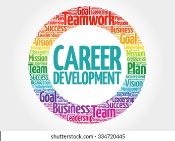 Career Development - process an individual may undergo to evolve their occupational status, word cloud concept background