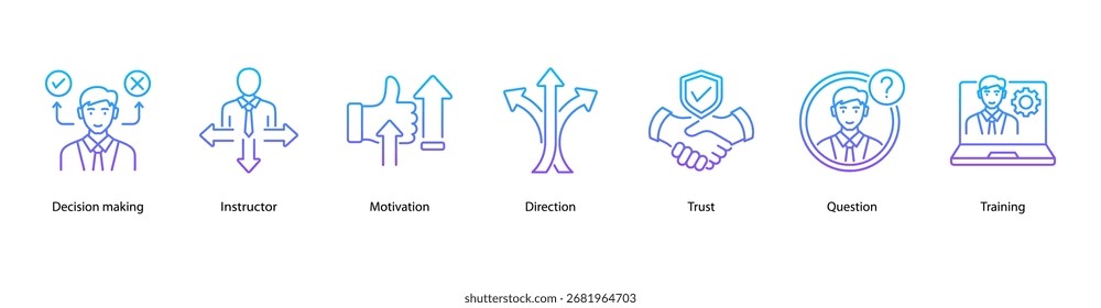 Ilustração vetorial do ícone do banner da Web de desenvolvimento de carreira com tomada de decisão, instrutor, motivação, direção, confiança, pergunta e treinamento para o sucesso no local de trabalho.