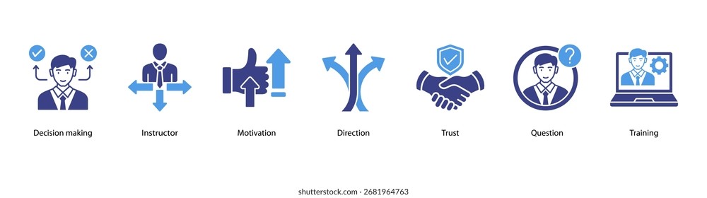 Ilustración vectorial de íconos de Anuncio de Web de desarrollo profesional con toma de decisiones, instructor, motivación, dirección, confianza, preguntas y capacitación para el éxito en el lugar de trabajo.