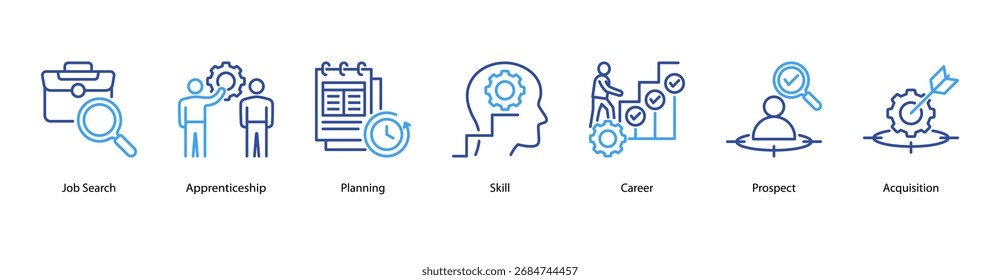 Ilustración vectorial de íconos de Anuncio de Web de desarrollo de carrera con Búsqueda de empleo, aprendizaje, planificación, habilidades, carrera, perspectiva y adquisición.