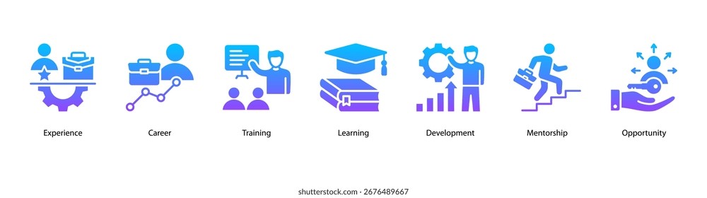 Ilustración de Anuncio de Web de desarrollo de carrera que presenta experiencia, carrera, capacitación, aprendizaje, desarrollo, tutoría y oportunidad.