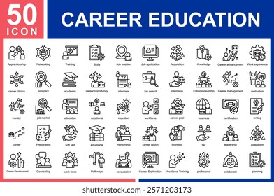 Career Education Assessment icon collection set.
Apprenticeship,Networking,Training ,Skills ,Acquisition,Knowledge ,Career advancement,Work experience,career choice,prospe Icon Symple Line Vector