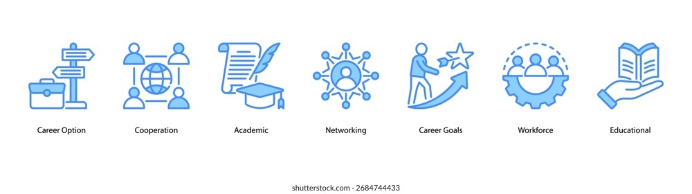 Career Essentials Webbanner-Vektorgrafik mit Karriereoptionen, Zusammenarbeit, akademischer Bildung, Vernetzung, Karrierezielen, Arbeitskräften und Bildungseinrichtungen.