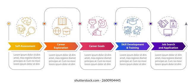 Career exploration steps rectangular infographics. Training, development. Visualization template 5 options. Horizontal flowchart with line icons - Powered by Shutterstock - Get 15% off with code: PIKWIZARD15