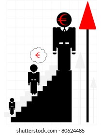 career growth