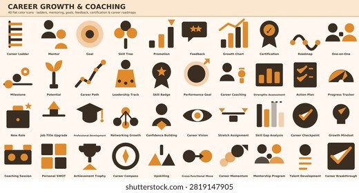 Career growth and coaching flat color icon set with 40 icons covering career
ladders, mentorship, goal setting, skill trees, promotion, feedback, growth
charts, certification, roadmaps, one-on-one meetings, milestones, potential,
leadership tracks, strengths assessment, action plans, progress tracking,
professional development, networking, confidence building, career vision and
achievement. Dark brown and amber flat fills on a warm cream background.