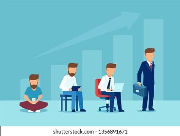 Career growth concept. Vector of a man changing his life becoming a successful businessman 