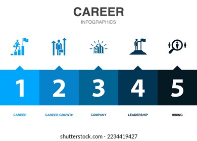 career icons Infographic design template. Creative concept with 5 options
