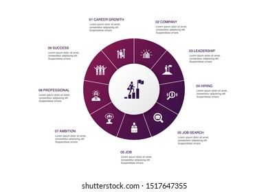 Career Infographic 10 steps circle design.company, leadership, hiring, job search icons