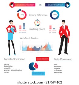 Career infographic, Illustration of buisnessman and buisness woman, elements. Vector.Eps 10.