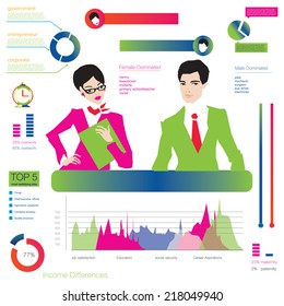 Career infographic, Illustration of buisnessman and buisness woman, elements. Vector.Eps 10.