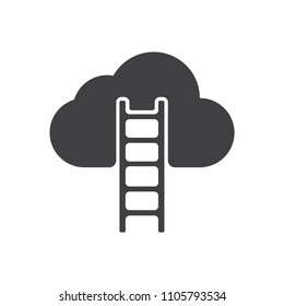 CAREER LADDER CONCEPT