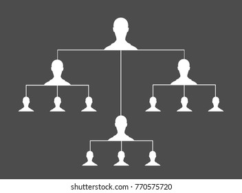 Career ladder. Hierarchy of company flat illustration isolated, human resource. Modern flat design concepts for web banners, web sites, printed materials, infographics.