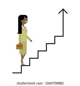 Career ladder, a woman climbs the stairs, a businesswoman, a successful career. Vector, material flat