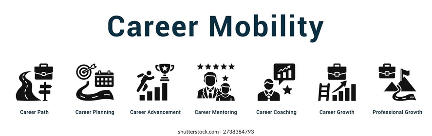 Career Mobility  Modern and clean web banner illustration vector featuring thematic icons
