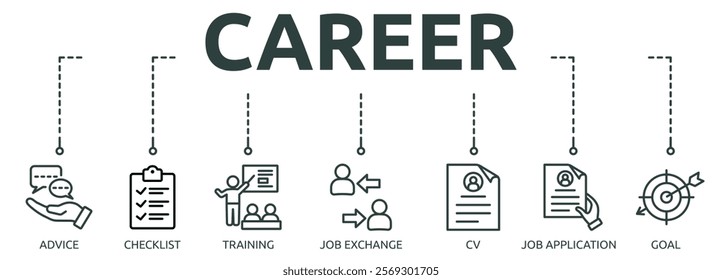 career outline banner icon of advice, checklist, training, job exchange, cv, job application, goal