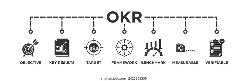 Career planning banner web icon vector illustration concept with icon of define goal, checklist, strengths weaknesses, motivation, qualification, support and success