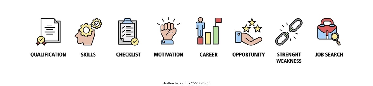 Karriereplanung Banner Web-Icon Set Vektorgrafik-Konzept mit Icon definiertes Ziel, Checkliste, Stärken Schwächen, Motivation, Qualifikation, Support und Erfolg Icons Symbol bearbeitbar