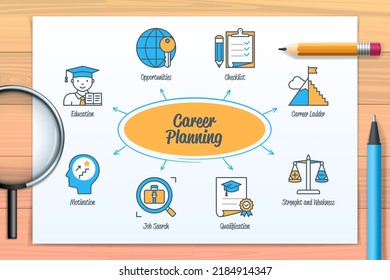 Career Planning Chart With Icons And Keywords. Qualification, Motivation, Checklist, Education, Career Ladder, Strength And Weakness, Opportunity, Job Search. Web Vector Infographic