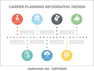 Career Planning Concept