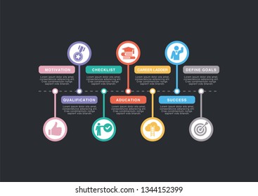 CAREER PLANNING CONCEPT