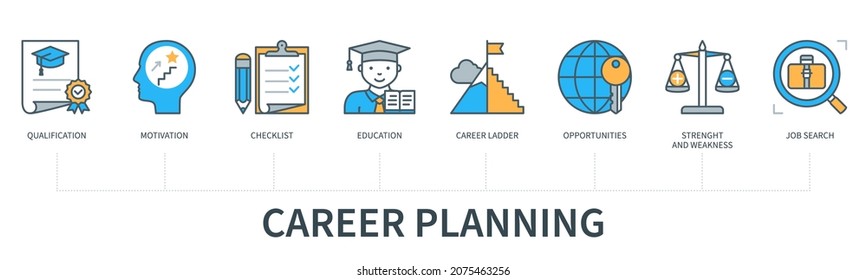 Career planning concept with icons. Qualification, motivation, checklist, education, career ladder, strength and weakness, opportunity, job search. Web vector infographic in minimal flat line style
