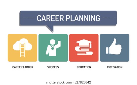 CAREER PLANNING - ICON SET