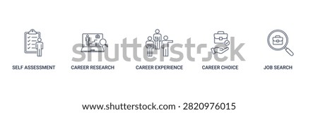 Career Planning icon set with self assessment, research, experience, career choice and job search vector icon concept illustration in simple line and transparent background