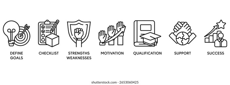 Ícone de planejamento de carreira definir conceito de ilustração vetorial relacionar-se a definir objetivo, lista de verificação, pontos fortes fraquezas, motivação, qualificação, apoio e sucesso