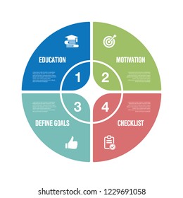 Career Planning Infographic Icon Set