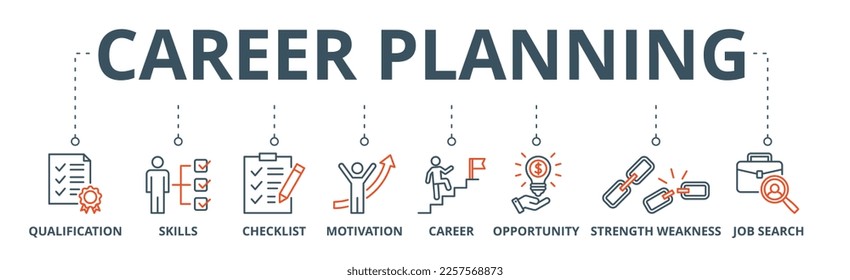 Planificación de la carrera Icono web Icono Ilustración vectorial con icono de cualificación, habilidades, lista de control, motivación, carrera, oportunidad, debilidad de fortaleza, búsqueda de empleo