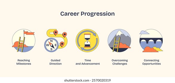 Career progression icons show growth with ladder, compass, and hourglass. Neubrutalism style