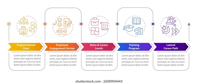 Career progression methodology rectangular infographics. Employee engagement, survey. Visualization template 5 options. Horizontal flowchart with line icons