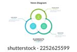 Career promotion and personal development Venn diagram infographic design template with three segments. Employee productivity analytics. Overplayed circles chart with icons. Visual data presentation