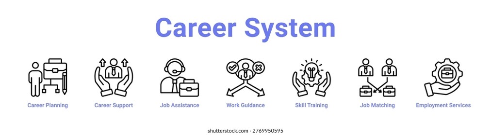 -Career System web icon banner and collection