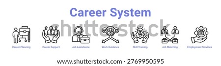 -Career System web icon banner and collection